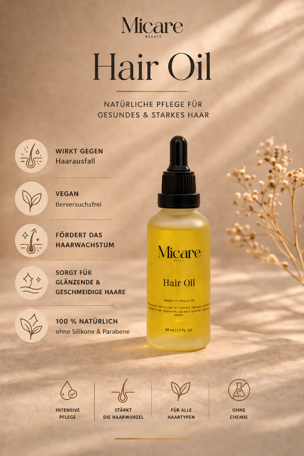 SCALP CARE KIT - 12 % ERSPARNIS!